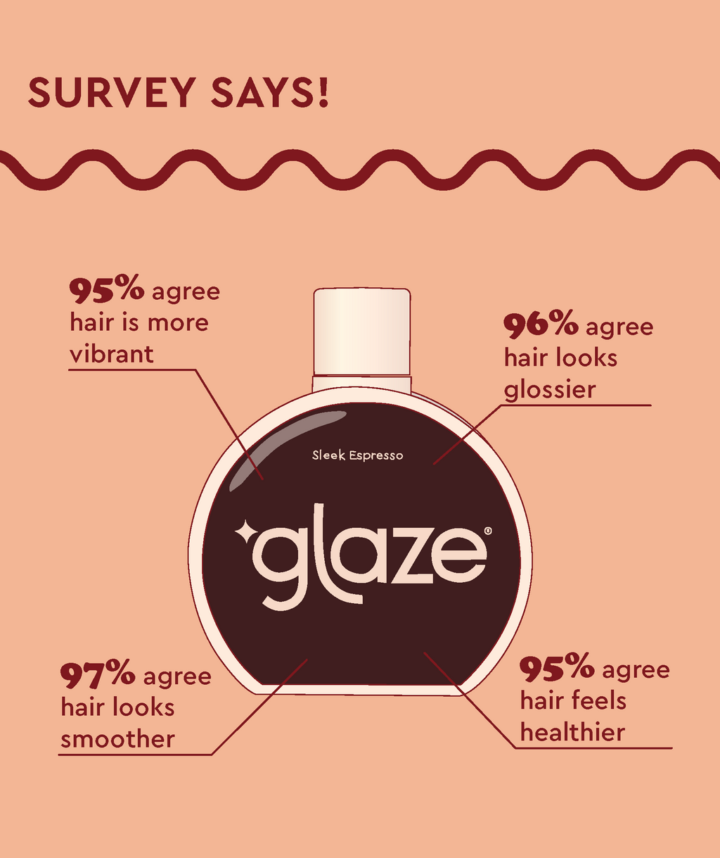 Super gloss 200ml Eleek Espresso